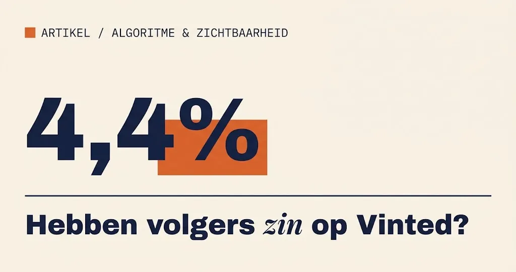 Artikelafbeelding: 4,4%, hebben volgers zin op Vinted?